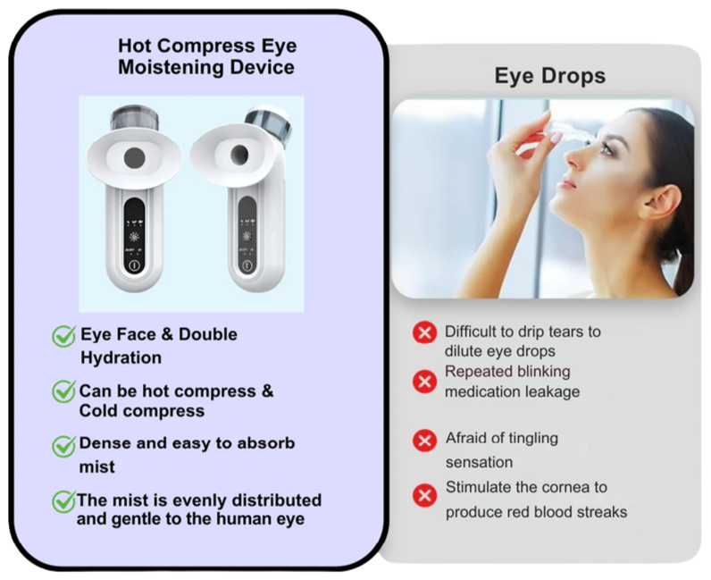 Steam Therapy Wand