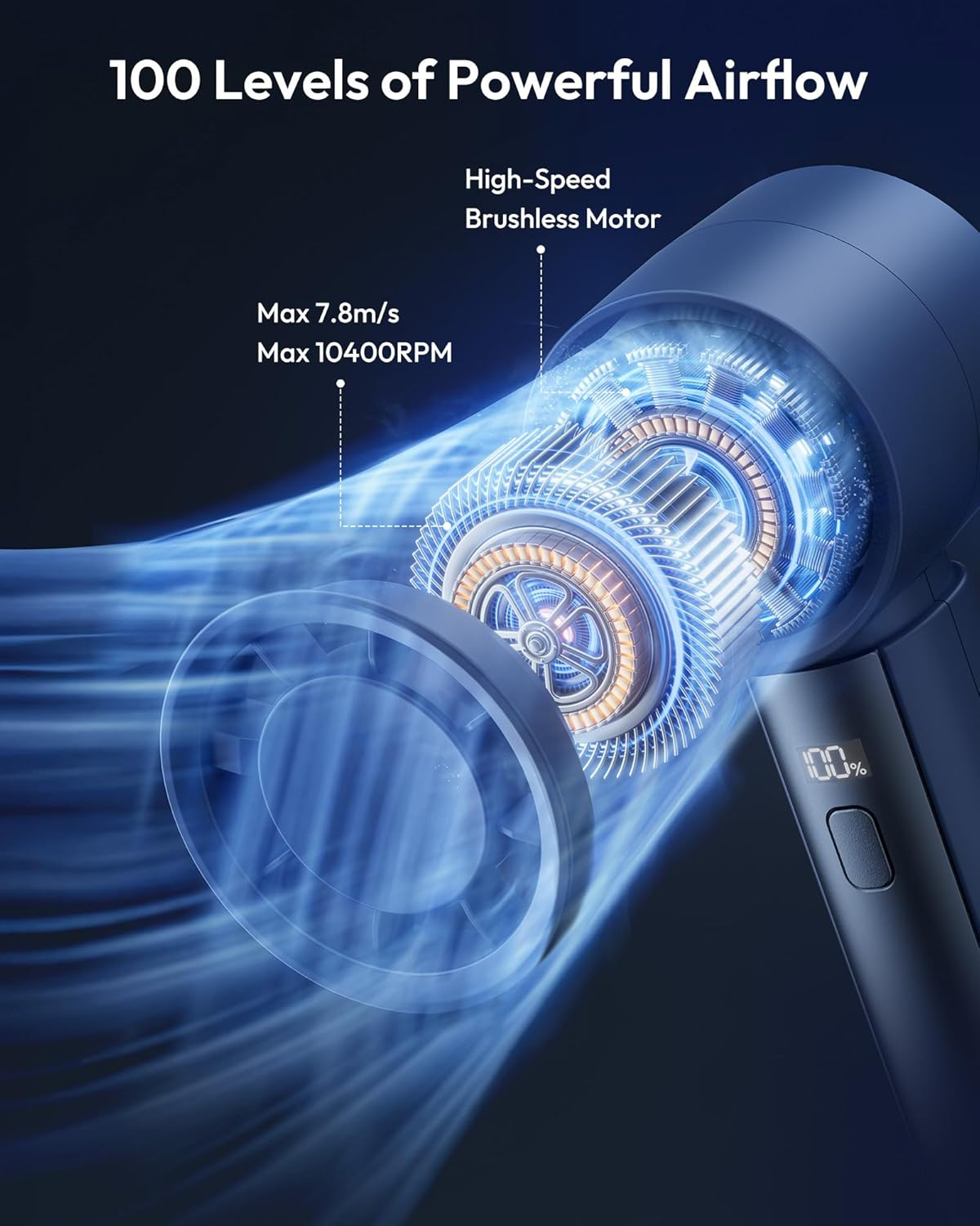 RECHARGEABLE TURBO HANDHELD FAN