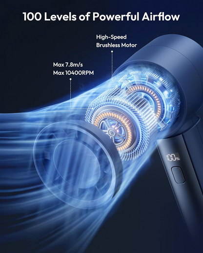 RECHARGEABLE TURBO HANDHELD FAN