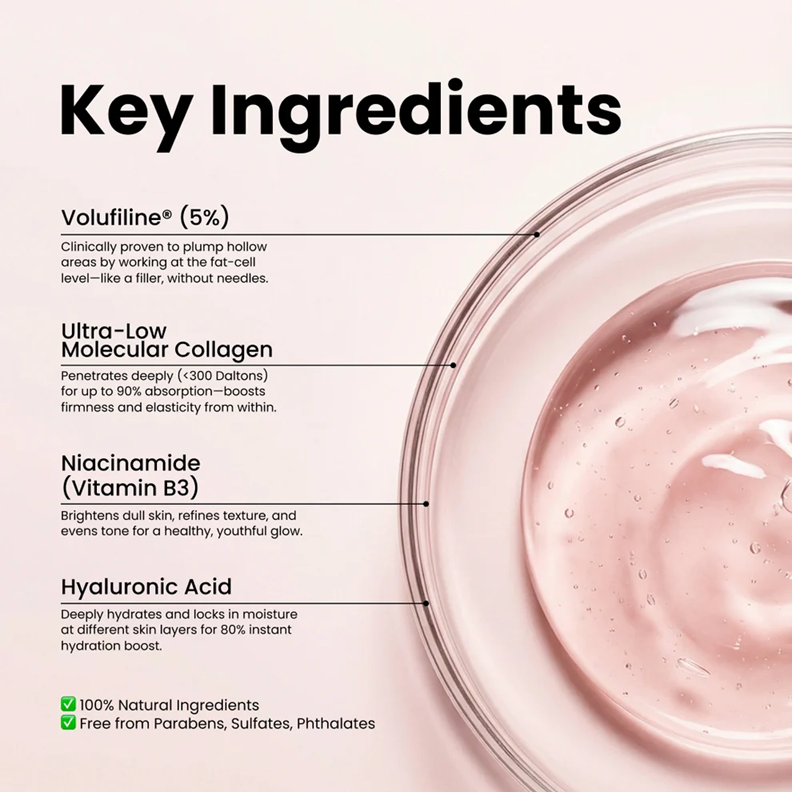 Deep Collagen Cream In Serum
